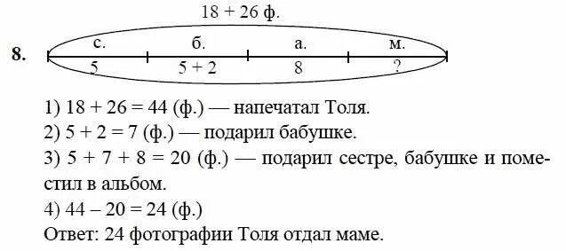 спортсмены ходили на стаарт. решение:. решить задачу по фото математика 5 класс. петерсон математика 1 часть 4 класс урок 8 номер 10 с таблицей. решение часть 3.