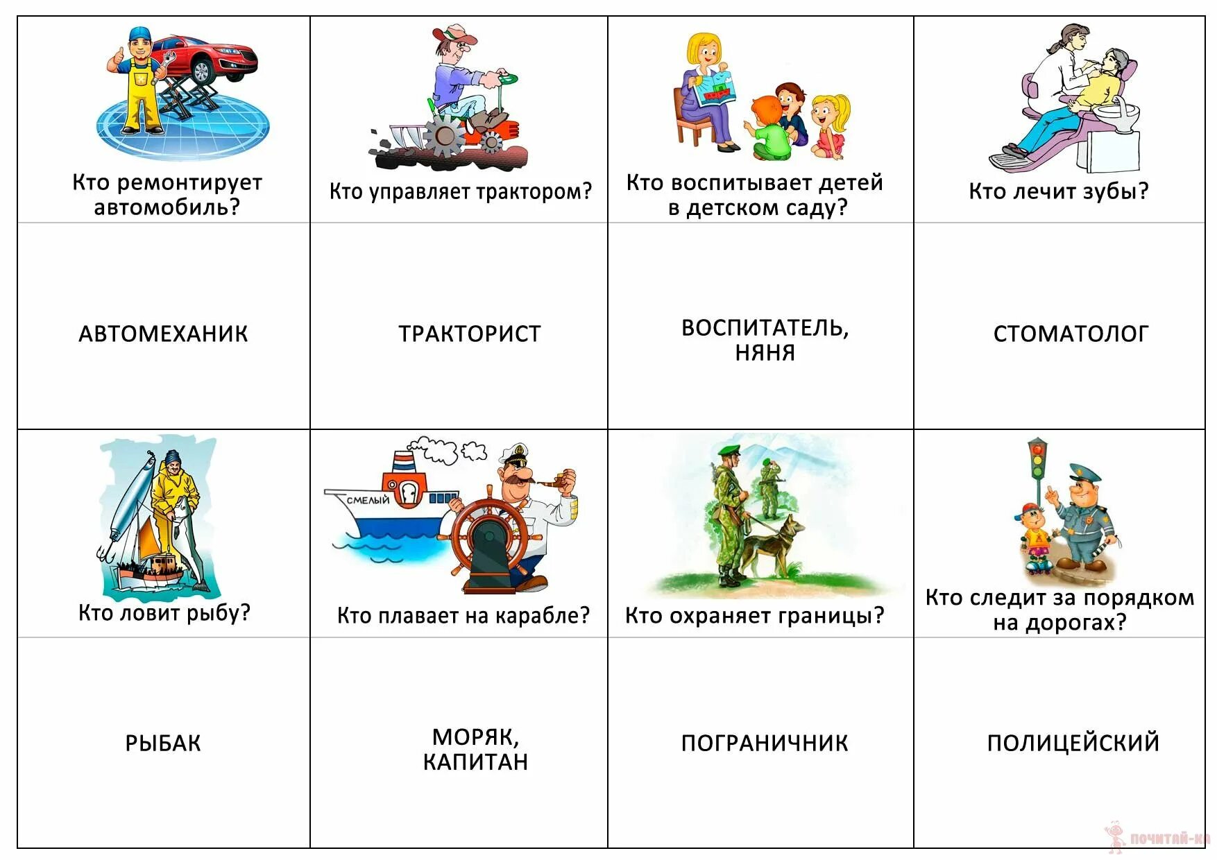 Карточки. Профессии. Карточки профессии для детей. Профессии картинки для детей. Загадки про профессии для детей. Слова кто что 1 класс карточки