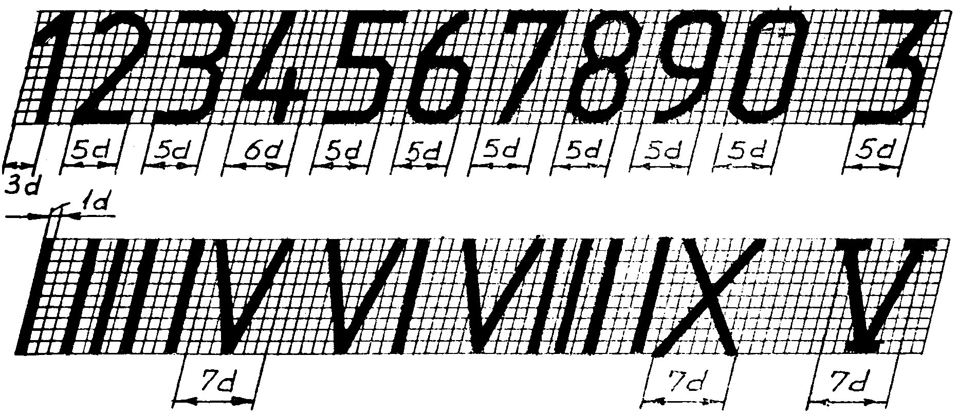 Размеры цифр чертежного шрифта. Цифры в черчении по ГОСТУ. ГОСТ 2.304-81 шрифты чертежные. Рвзмерцифр на чертеже по ГОСТУ.