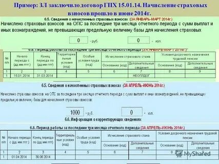 Договор гпх взносы от несчастных случаев 2024