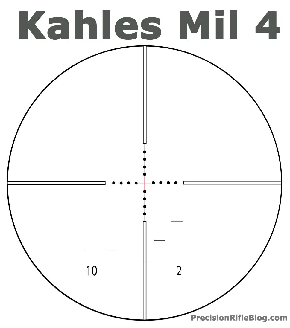 Better reticle size мир танков 1.24