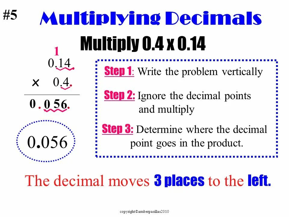 Should multiply. Multiplication of Decimals. Multiplying Decimals. Multiply Decimal. How to multiply Decimals.