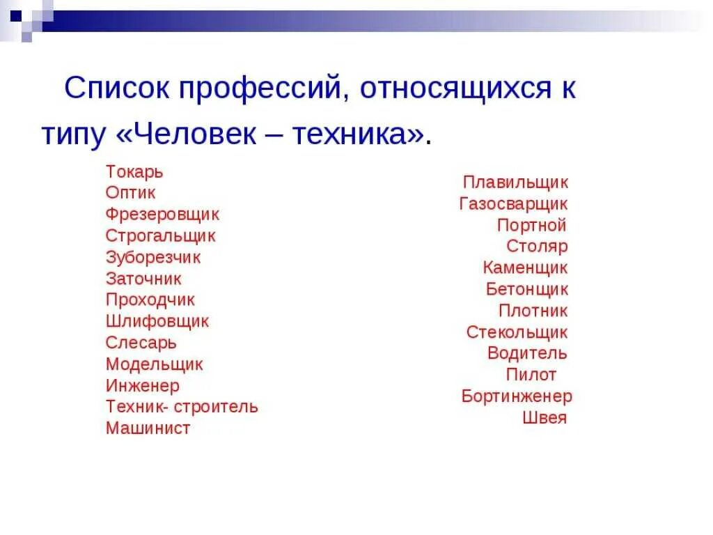 Специальности для поступления после 9. Профессии для мальчиков список. Профессии почле 9 класс. Профессии после 9 класса. Профессии список для мужчин после 9 класса.