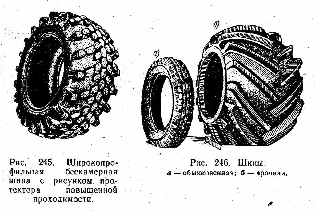 Арочная шина чертеж. Бескамерная шина ёлочка r17 для погрузчика. Чертеж протектора внедорожных шин. Рисунок шины автомобиля.