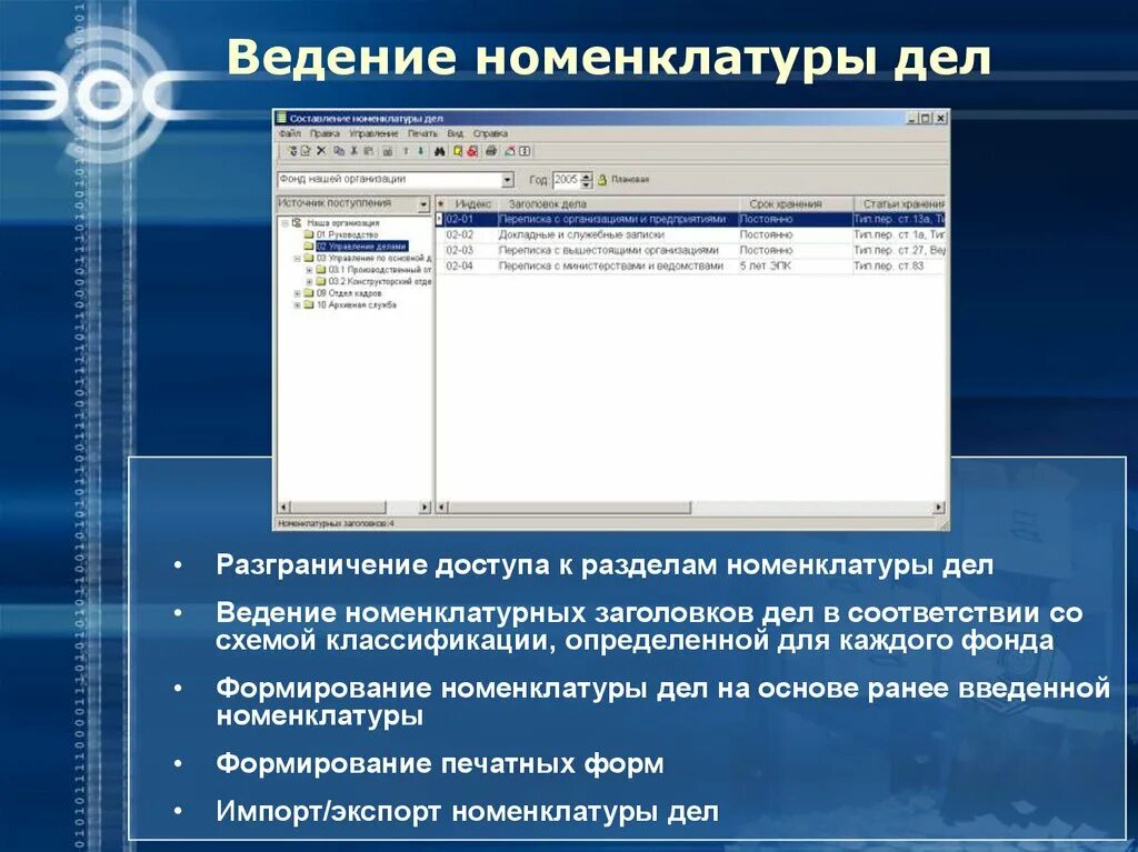 Ведение номенклатуры дел. Формирование номенклатуры. Управление архивом. Номенклатура дел иллюстрация. Ведение архива документов