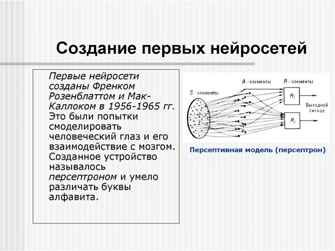 Нейросеть для создания сочинения по литературе. Персептрон Розенблатта схема. Многослойный персептрон Розенблатта. Однослойный персептрон. Создание нейросетей.