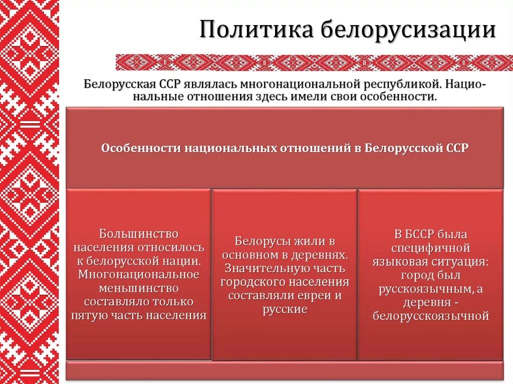 Национальные стратегии республики беларусь. Образование БССР. Особенности культуры белорусов. Образование белорусской ССР. Политическая культура Беларуси.