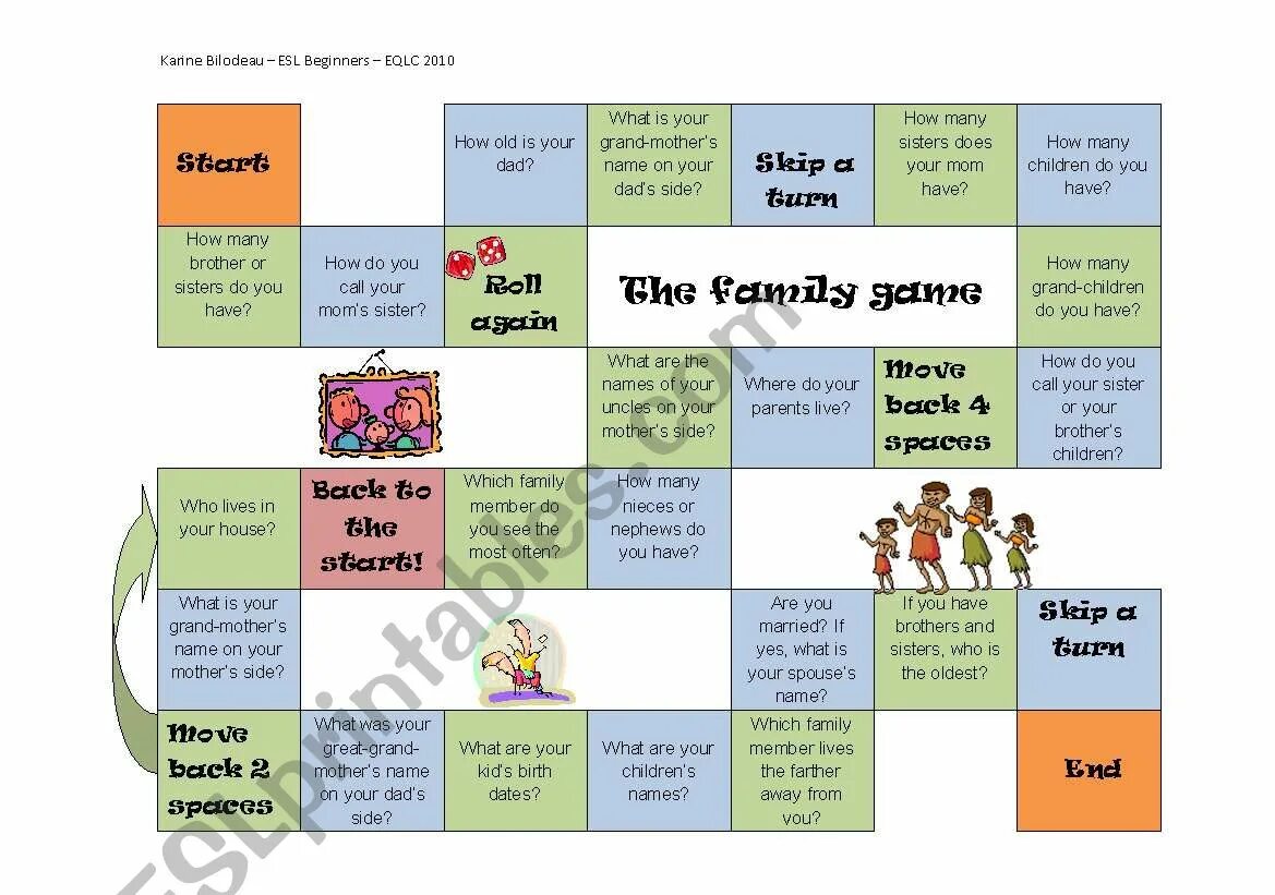 Family настольная игра на английском. Family members Board game. English Board games for Kids Family. ESL games for Kids Family.