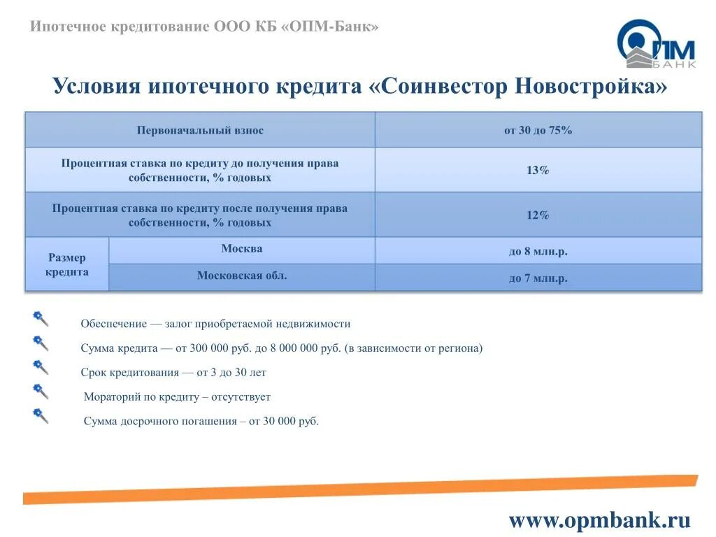 Открыть счет для ипотеки. Условия ипотечного кредитования. Условия программ ипотечного кредитования. Условия кредитования ООО. Критерии ипотеки.