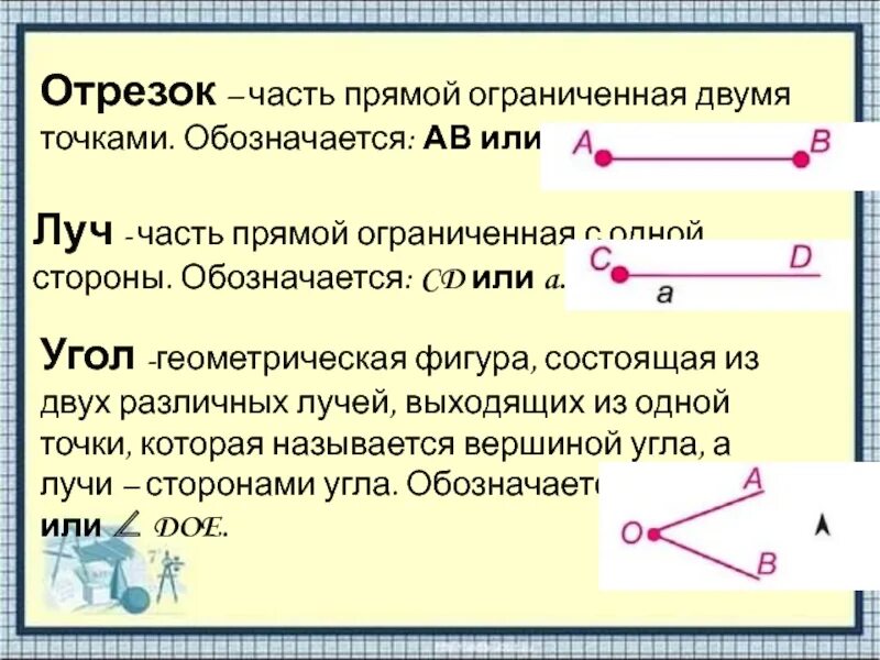 Точка это. Отрезок это часть прямой ограниченная двумя точками. Отрезок это часть прямой. Прямые лучи и отрезки. Часть прямой ограниченная точками.