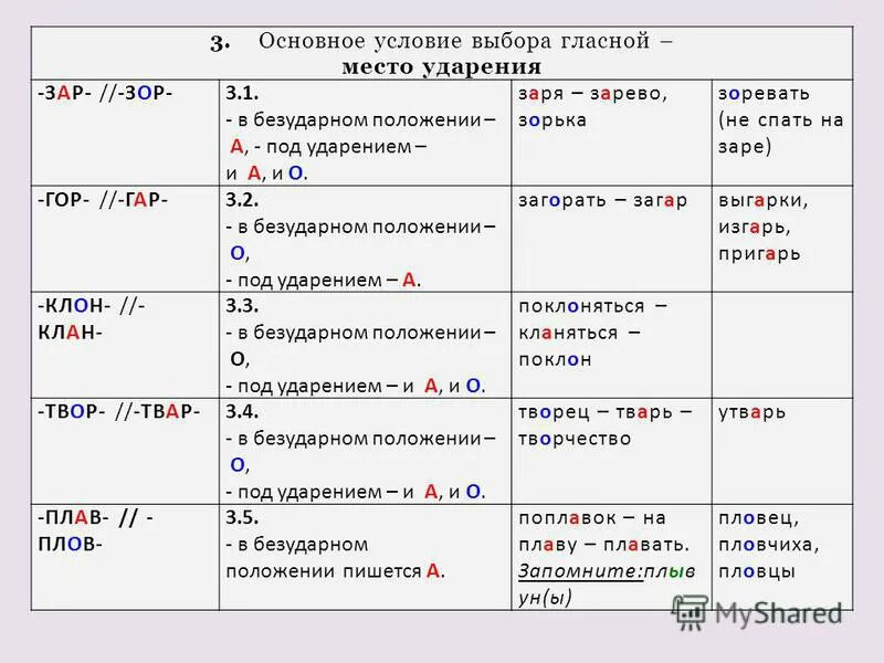 Заря какая буква