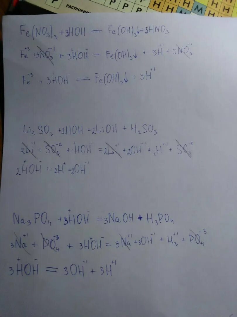 Fe no3 осадок. Fe(no3)3 раствор. Fe(no3)3. Раствор Fe no3. Уменьшение гидролиза Fe no3)2.