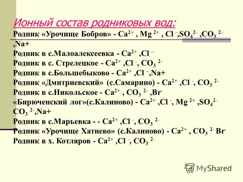 Ионный состав воды