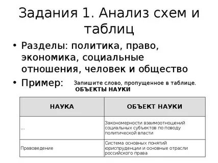 Заполните таблицу разделы экономической науки 11 класс