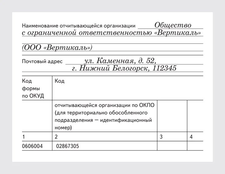 Название организации 9. Полное название организации. ООО Наименование организации. Полное Наименование организации работодателя. Обособленное подразделение идентификационный номер.