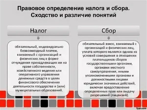 Основные различия налогов. Налоги и сборы сходства и различия. Понятие налогов и сборов. Сходства налога и сбора. Налог и сбор отличия.