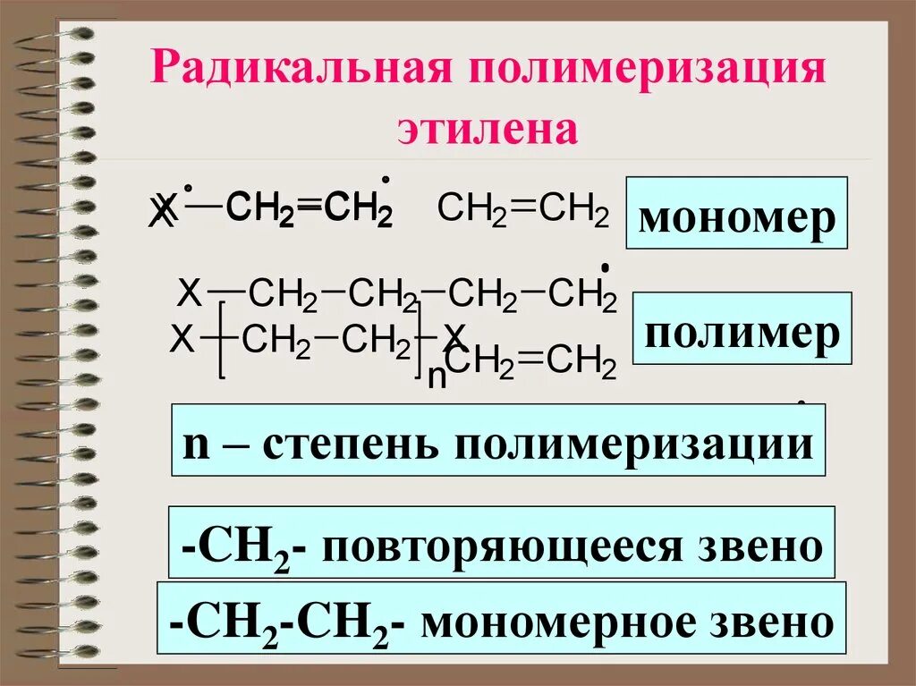 Что такое полимеризация. Механизм реакции полимеризации этилена. радикальная полимеризация этилена механизм. схема реакции полимеризации этилена. реакции полимеризации этилена соответствует схема.