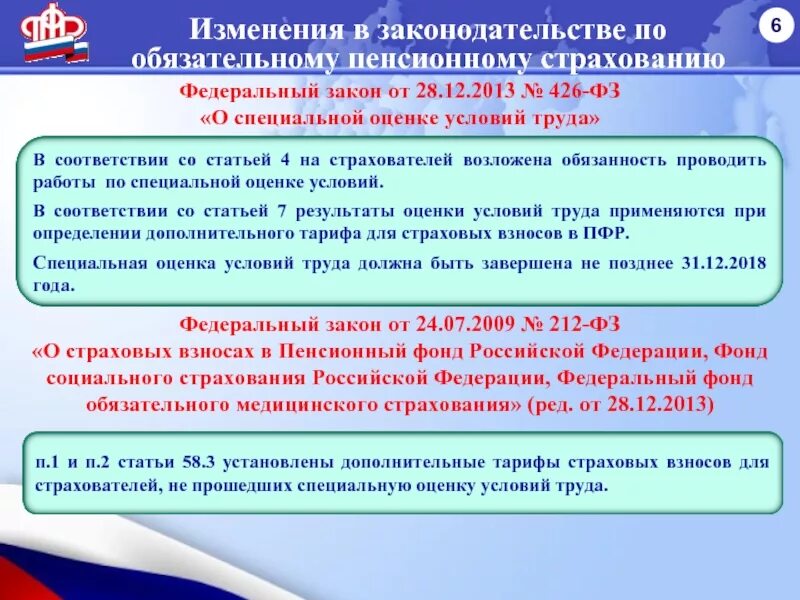 Поправка в закон о пенсии. Изменения в пенсионном фонде. ФЗ об обязательном пенсионном страховании. Закон о пенсионном фонде РФ. По обязательному пенсионному страхованию.