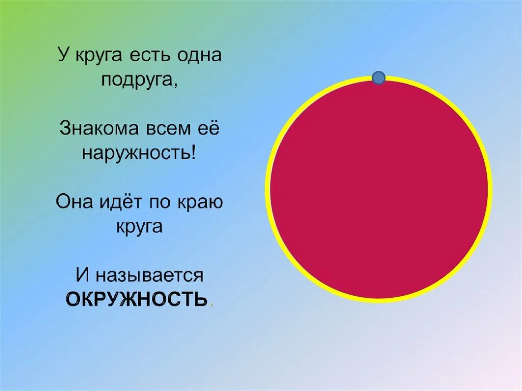 Тема круг окружность 3 класс. Темы для презентации круги. Окружность 3 класс. Круг для презентации. Окружность круг 3 класс.