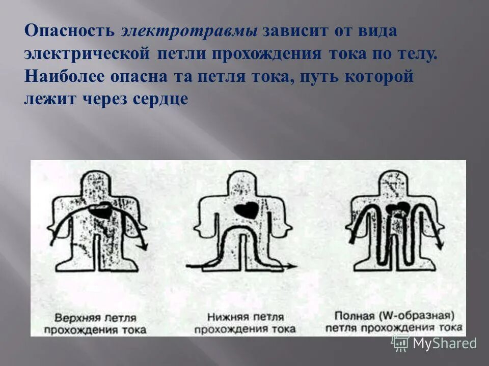 Стеной через тело. Фокус с пропусканием тока через тело.