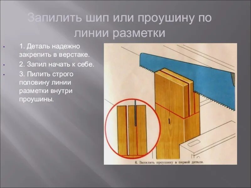 Угловые соединения выполняют. Разметка шипов и проушин. Шиповое соединение шип проушина. Запиливание шипов и проушин. Разметка шипового соединения.