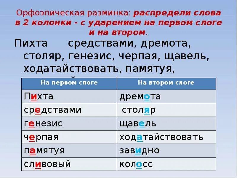 5 слов с 2 ударениями. Слова с ударением на 2 слог. Слова с ударением на первый слог. Слова с ударением на 1 слог. Слова с двумя слогами и ударением.