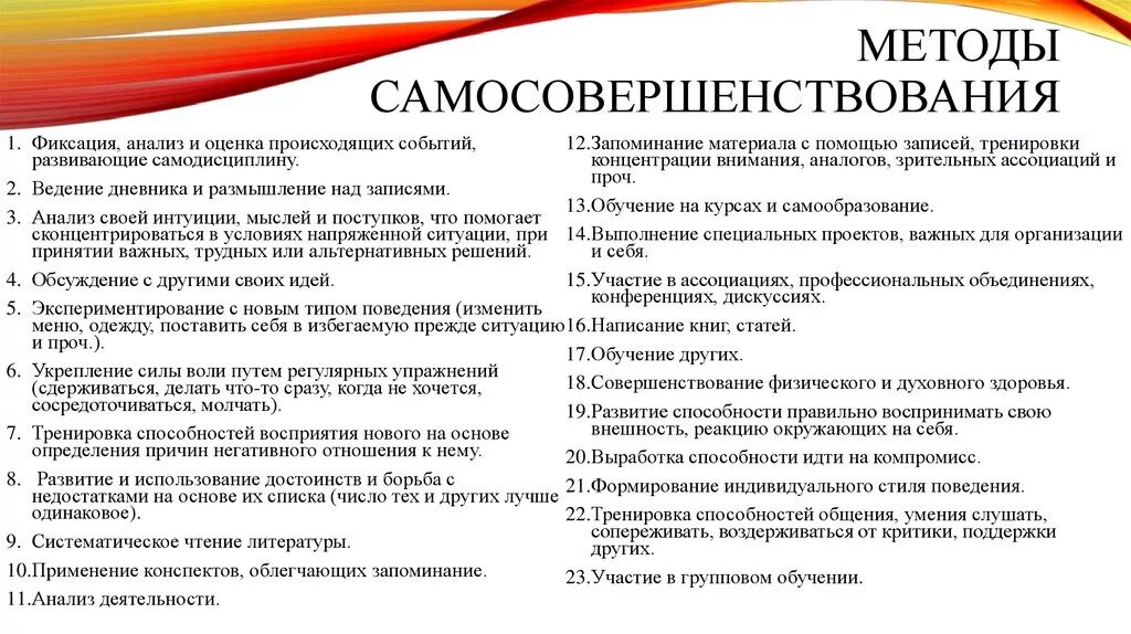 Методы самосовершенствования. Способы саморазвития. Методы профессионального саморазвития. Методики по саморазвитию.