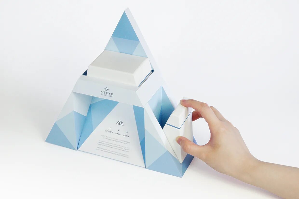Project package