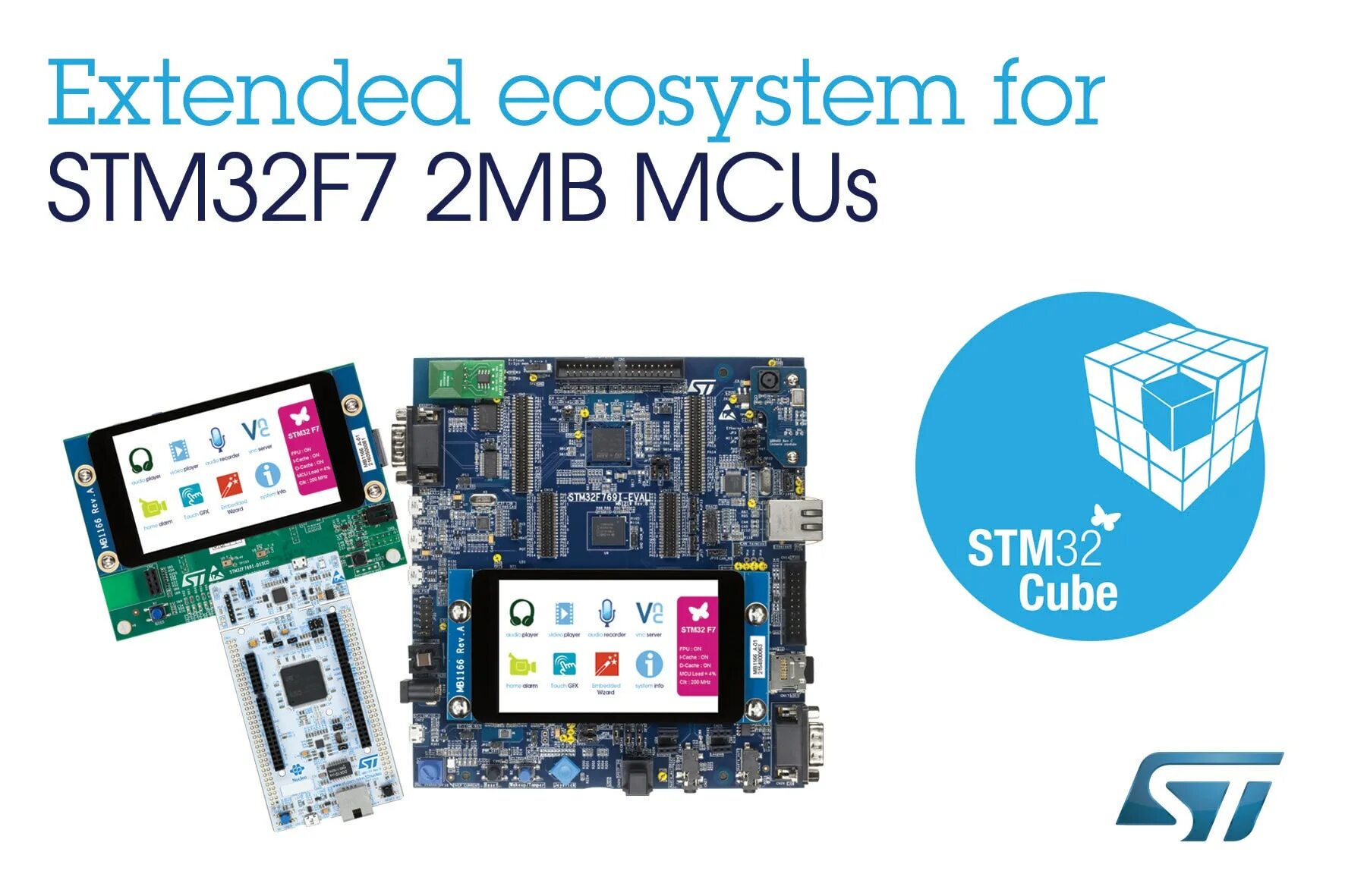 Stm cube. Stm32 f7 microcontroller. Cortex-m7 фото и описание. Логотипы STMCUBE MX. Members of STM Technologies.