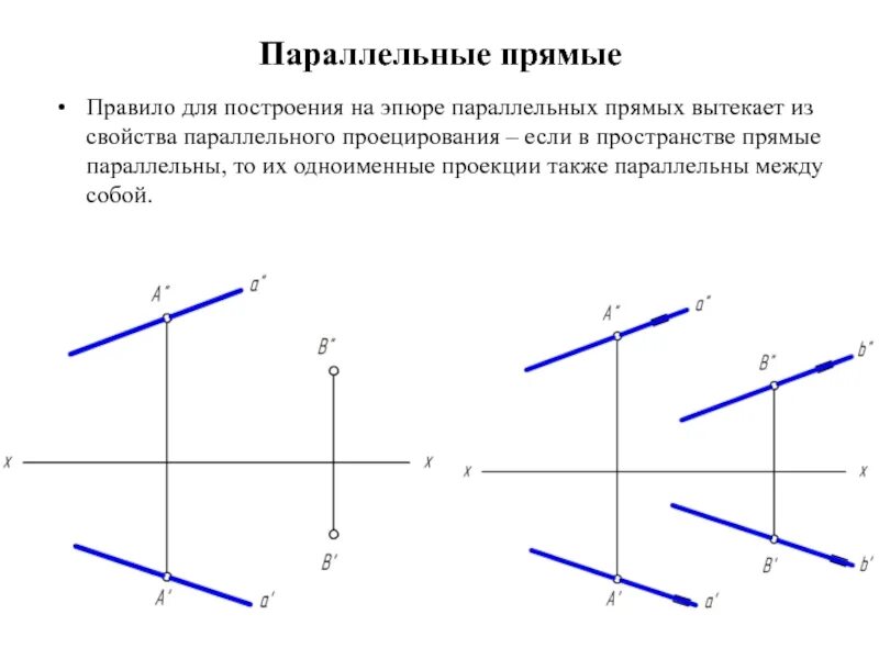Также параллельно