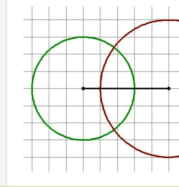 Окружность радиусом 4,5 см. -2 На окружности. Начертить две окружности с одной общей точкой. Две окружности с общим центром. Три равные окружности имеют общую точку
