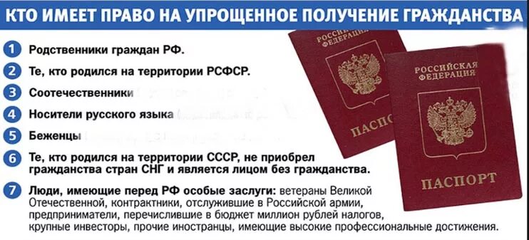 Подача документов российское гражданство. Гражданство в документах. Какие документы нужны для получения гражданства. Какие документы нужны для получения гражданства РФ. Перечень документов для подачи на гражданство.