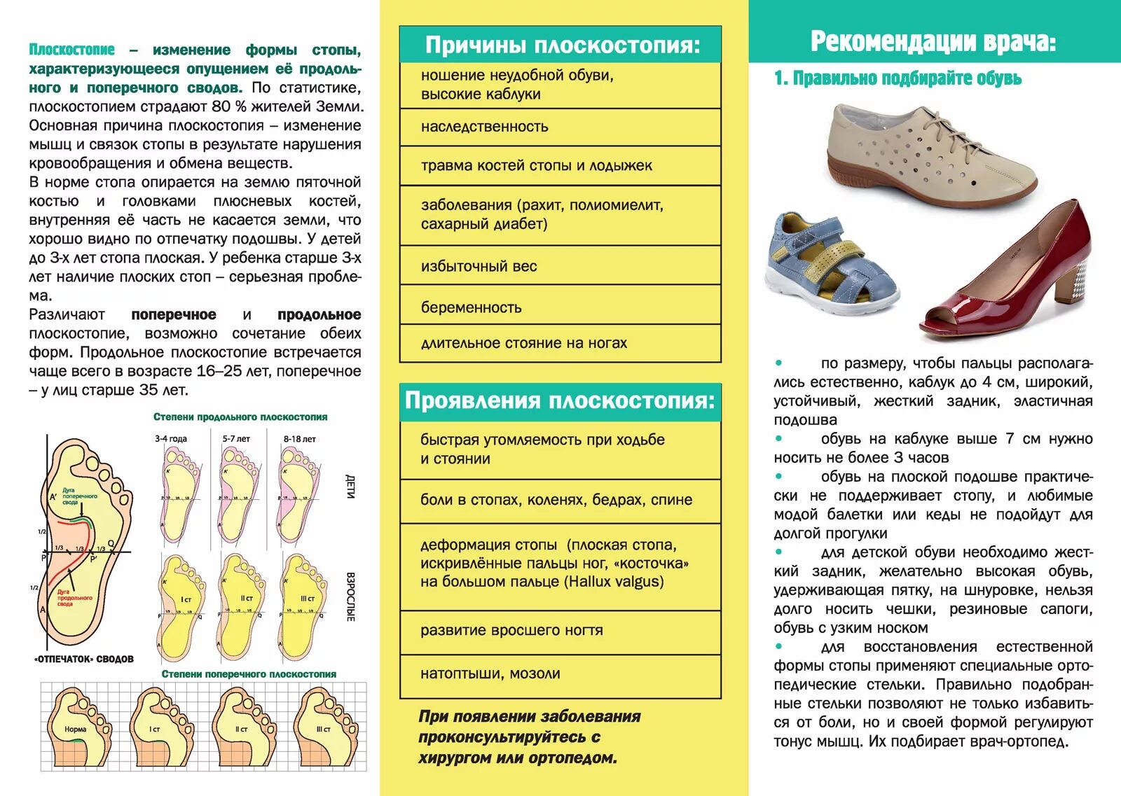 профилактика при плоскостопии. детская обувь от плоскостопия. ортопедическая обувь для детей плоскостопие вальгусная стопа. обувь при плоскостопии. последствия высоких каблуков.