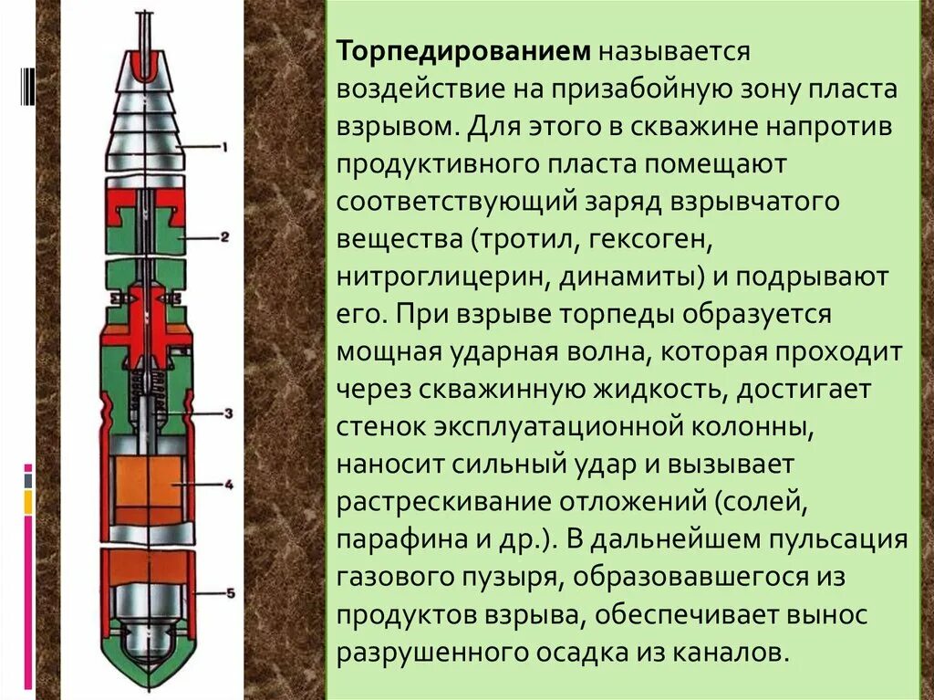 Химический способ повышения нефтеотдачи. Волновые методы увеличения нефтеотдачи пластов. Термогазохимическое воздействие на призабойную зону скважины. Термогазохимическое воздействие на призабойную зону скважины. Термохимическая обработка призабойных зон пластов.