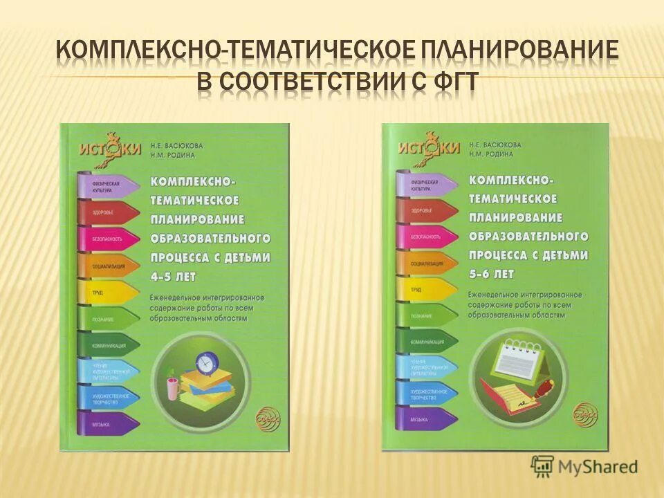 комплексное-тематическое планирование книга. планирование в доу авторские книги. планирование от рождения до школы диск. планирование по программе детство. методический комплект к программе истоки.