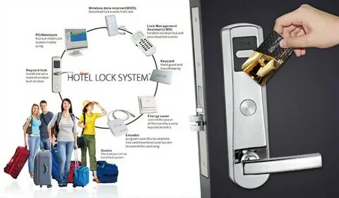 Система lock