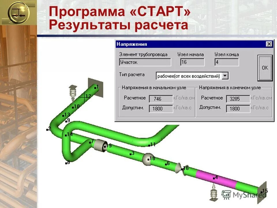 Программа для моделирования гидравлических систем. Программа подбора насосов. Программы расчета насосов. Расчет насоса для скважины. Подобрать скважинный насос по параметрам онлайн калькулятор.