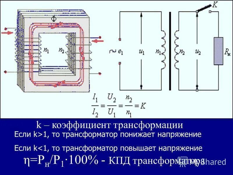 Что значит трансформатор. Коэффициент трансформации повышающего трансформатора. Коэффициент трансформации трансформатора схема. Коэффициент трансформации понижающего трансформатора. Повышение напряжение трансформатора коэффициент.