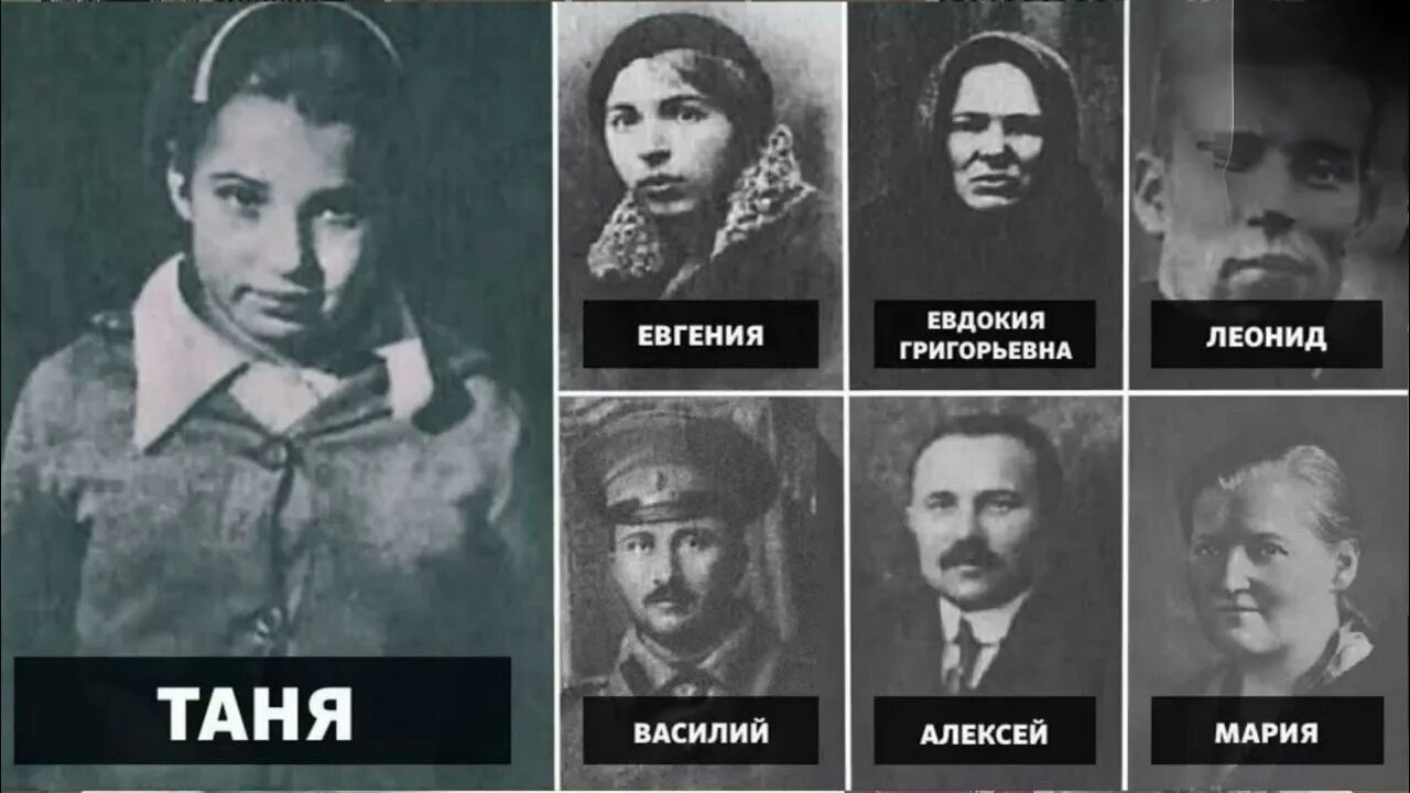 Блокадные адреса - Дом Тани Савичевой. Дом, в котором жила и вела блокадный днев