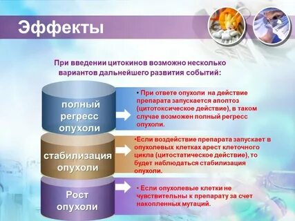 Цитокинотерапия