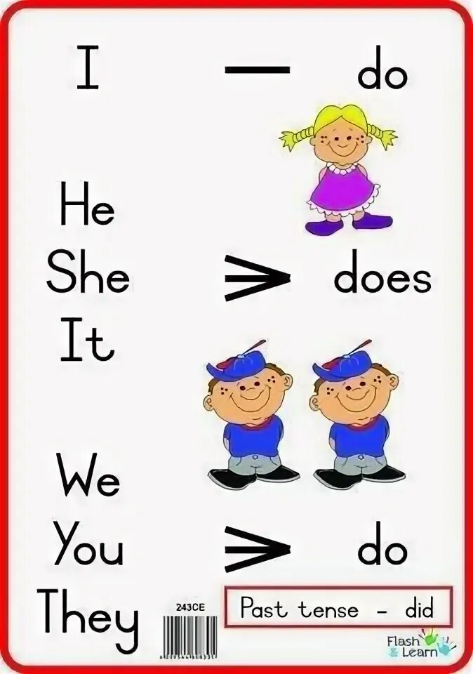 Do or does she watch tv. Do does. do does для детей. глагол do does в английском 2 класс. вспомогательный глагол do does в английском.