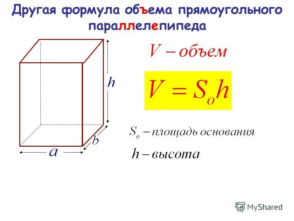 Прямоугольный параллелепипед объем формула. Формула нахождения объема Куба 5 класс. Периметр основания прямоугольного параллелепипеда формула. Формула объема 5 класс математика. Объем прямоугольного параллелепипеда 5 класс.