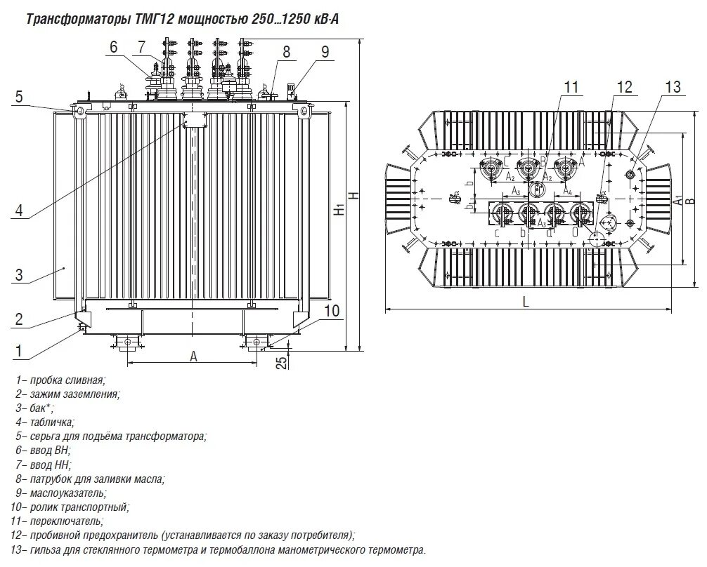 Трансформатор мощностью 250. Трансформатор силовой масляный 400ква. трансформатор тм-250 конструкция. силовой масляный трансформатор 6кв конструкция. силовой трансформатор конструкция тм-25035.