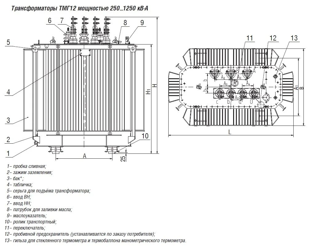 Исполнение трансформатора