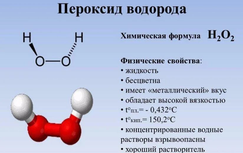 Структура молекулы перекиси водорода. Графическая формула перекиси водорода. Пероксид водорода структурная формула. Строение молекулы перекиси водорода.