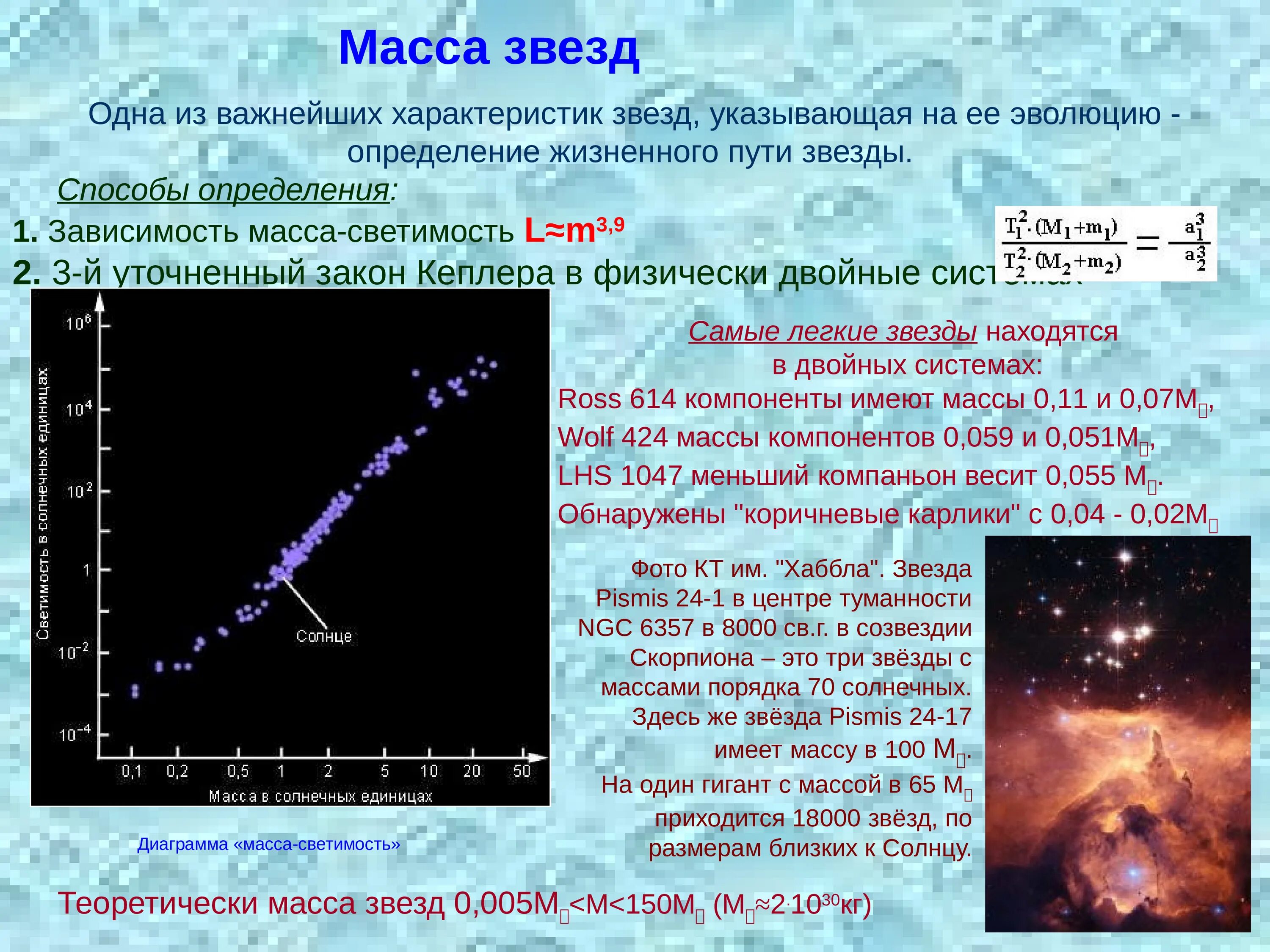 Масса звезд кратко. Определение массы звезд. Характеристики определяющие звезды. Способы определения массы звезды.