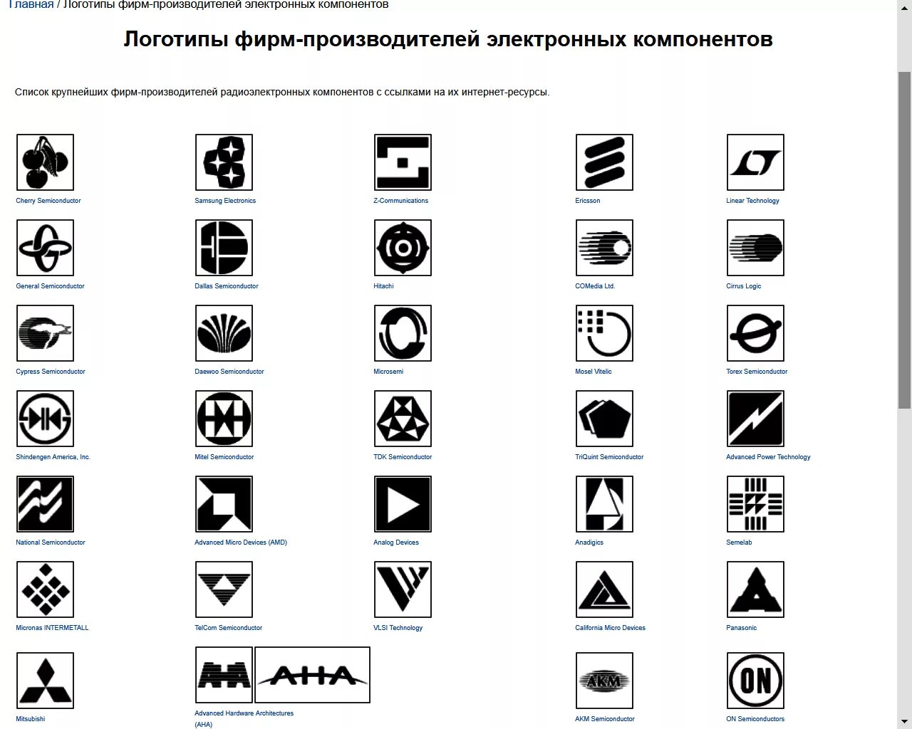 Логотипы производителей электронных компонентов логотипы. Фирменные знаки производителей микросхем. Логотипы фирм производителей микросхем. Фирменные знаки заводов-изготовителей. Номера заводов изготовителей