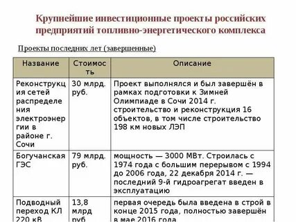 Крупный инвестиционный проект