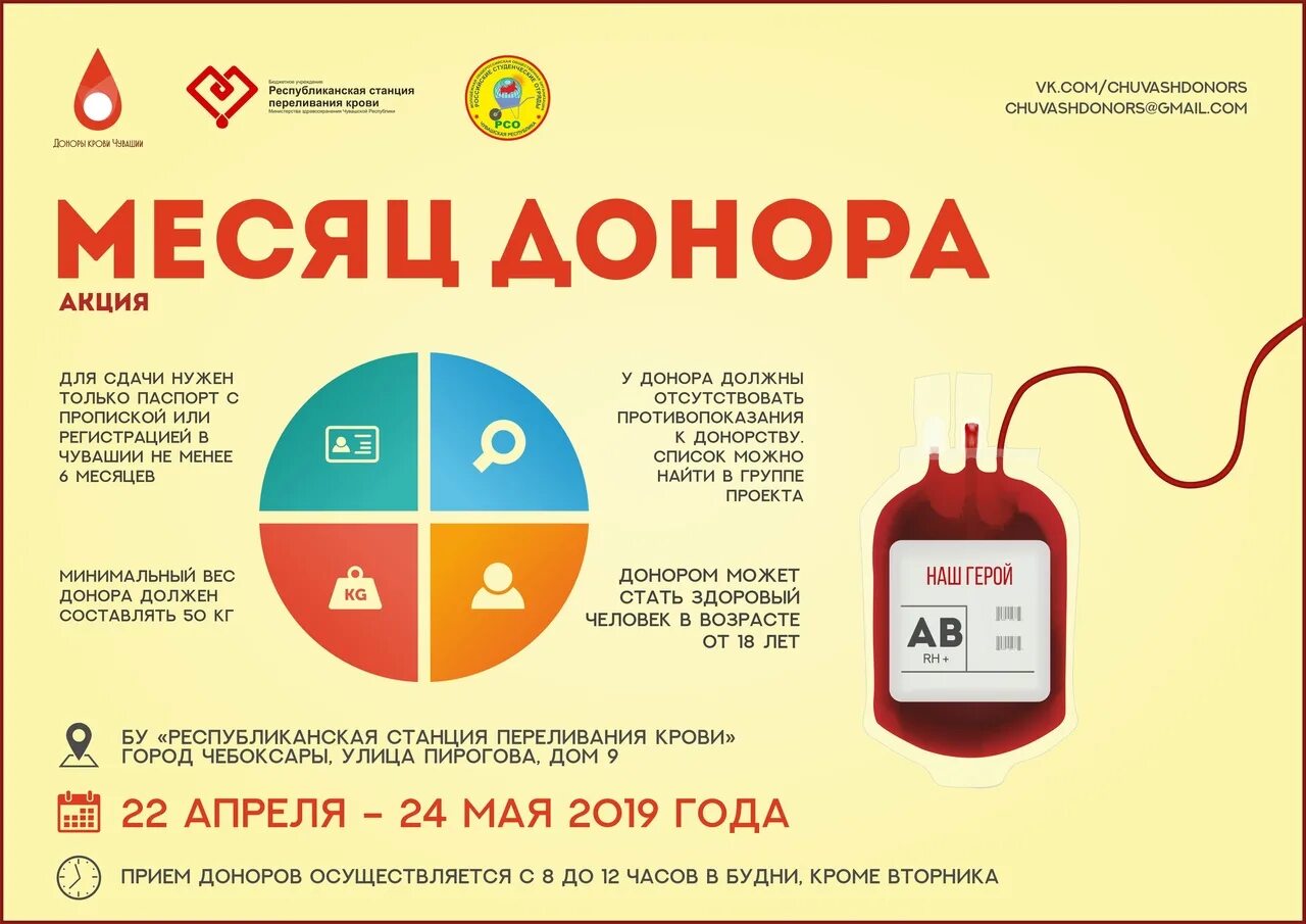 Где в нижнем новгороде можно сдать кровь. Донорство крови вес. Минимальный вес для донора крови. Вес донора для сдачи крови. Минимальный вес для сдачи коови РС донорствл.