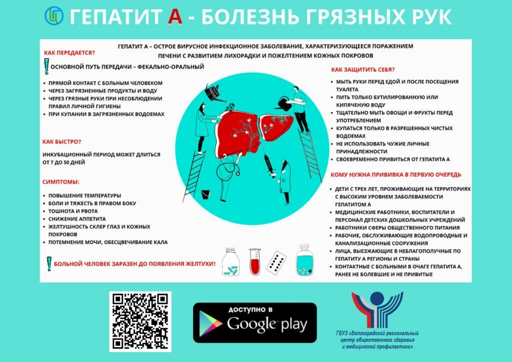 Требования к повару. Можно ли работать с гепатитом. Хронический вирусный гепатит клиника. Причины работать в общепите. Профессиональные качества повара.